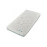 Cot Latex Mattress image