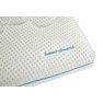 Cot Latex Mattress Blue Zoom