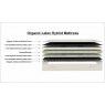 Organic Latex Hybrid Mattress