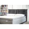 Latex Sense Firmsense Dunlop Latex Topper- Firm Comfort Feel