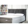 Latex Sense Ultimate Talalay Latex Topper- Soft Comfort Feel